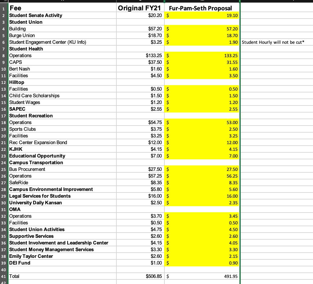 fee review package screenshot